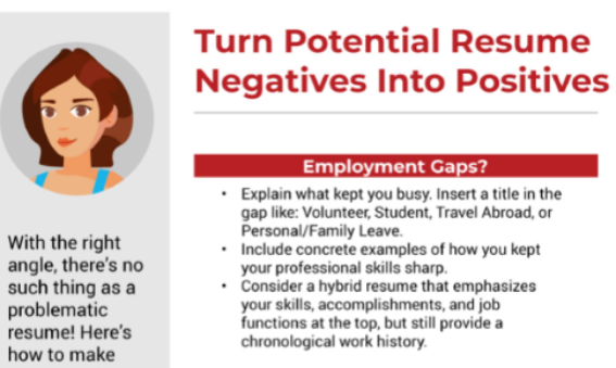 Transform resume negatives infograpic