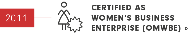 2011: Certified as Women’s Business Enterprise (OMWBE) 